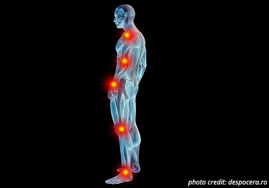 Illustrazione medica di un corpo umano che evidenzia punti di infiammazione sistemica o cronica in varie aree (articolazioni, organi).